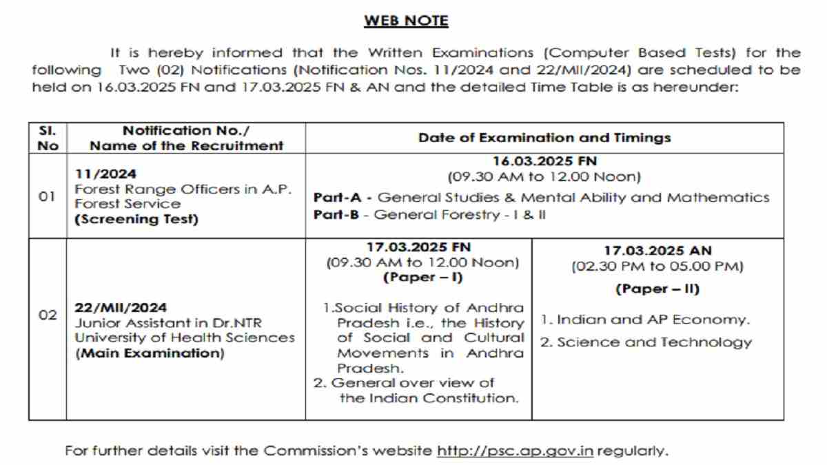 APPSC Exam Date 2024 Out For Junior Assistant  and Forest Range Officer: Check Exam Schedule and Pattern 