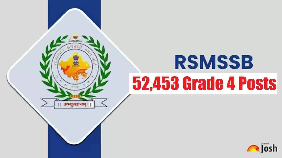 Get all details for RSSB Recruitment 2024 here apply online