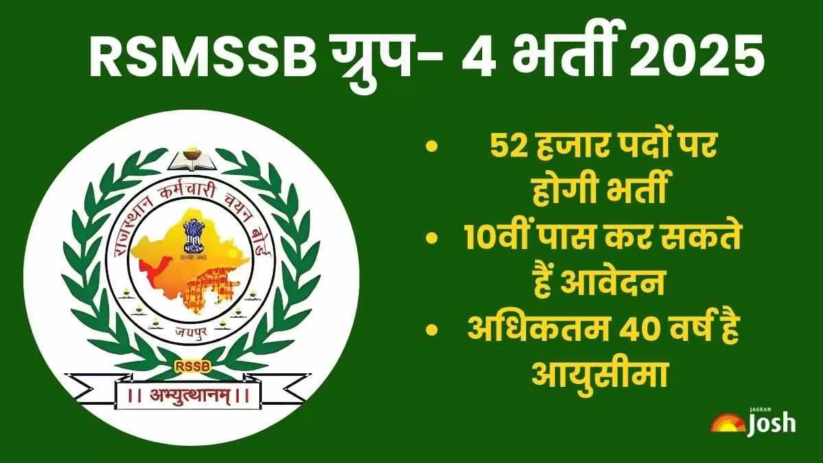 RSMSSB Group 4 Bharti 2024: राजस्थान में ग्रुप डी के 52 हजार पदों पर निकली भर्ती, 21 मार्च से शुरू होंगे आवेदन