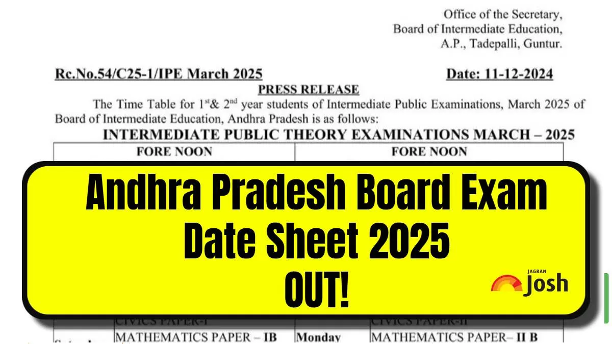 AP Board Date Sheet 2025 Download SSC SSC, Inter 1st and 2nd Year Time