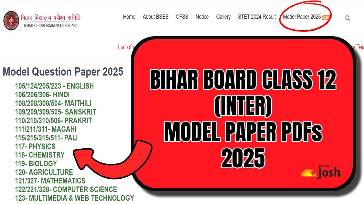 Bihar Board Class 12th Model Papers 2025: Download  Inter Sample Paper PDFs
