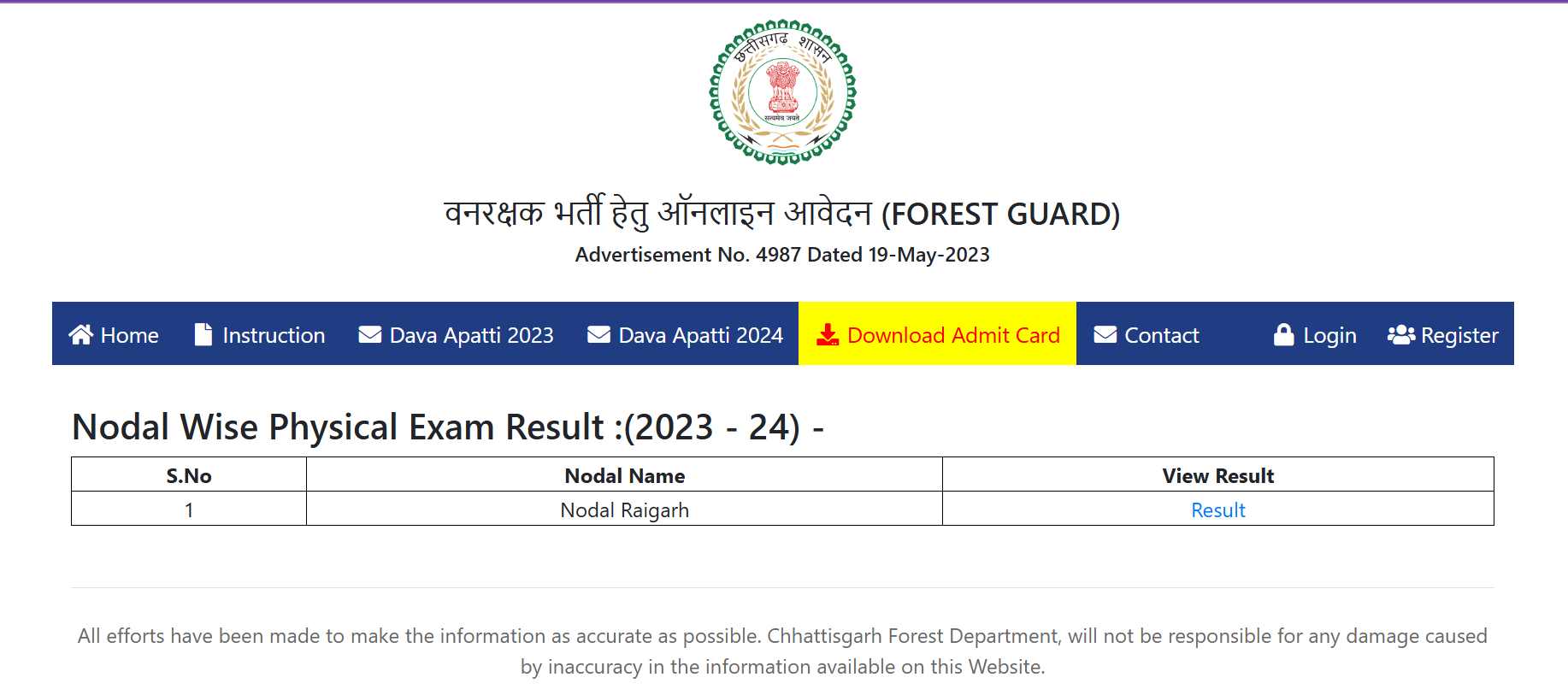 CG Forest Guard Physical Test Result 2024 OUT: इस Direct Link से डाउनलोड करें नोडल जोन वाइज PET रिजल्ट PDF