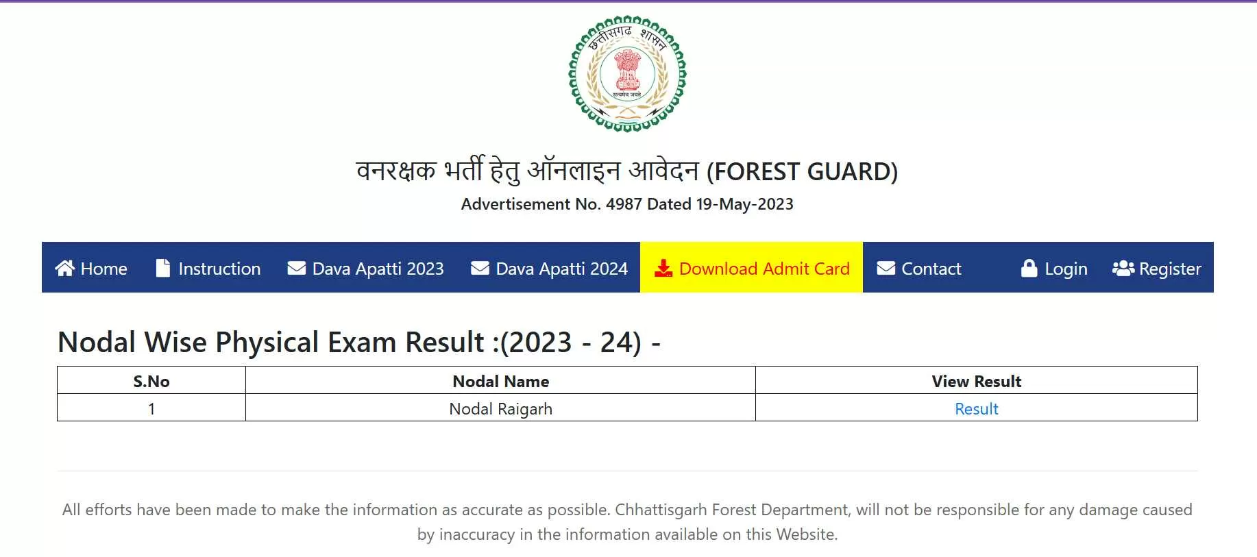 सीजी फॉरेस्ट गार्ड फिजिकल टेस्ट रिजल्ट 2024 डाउनलोड करें।
