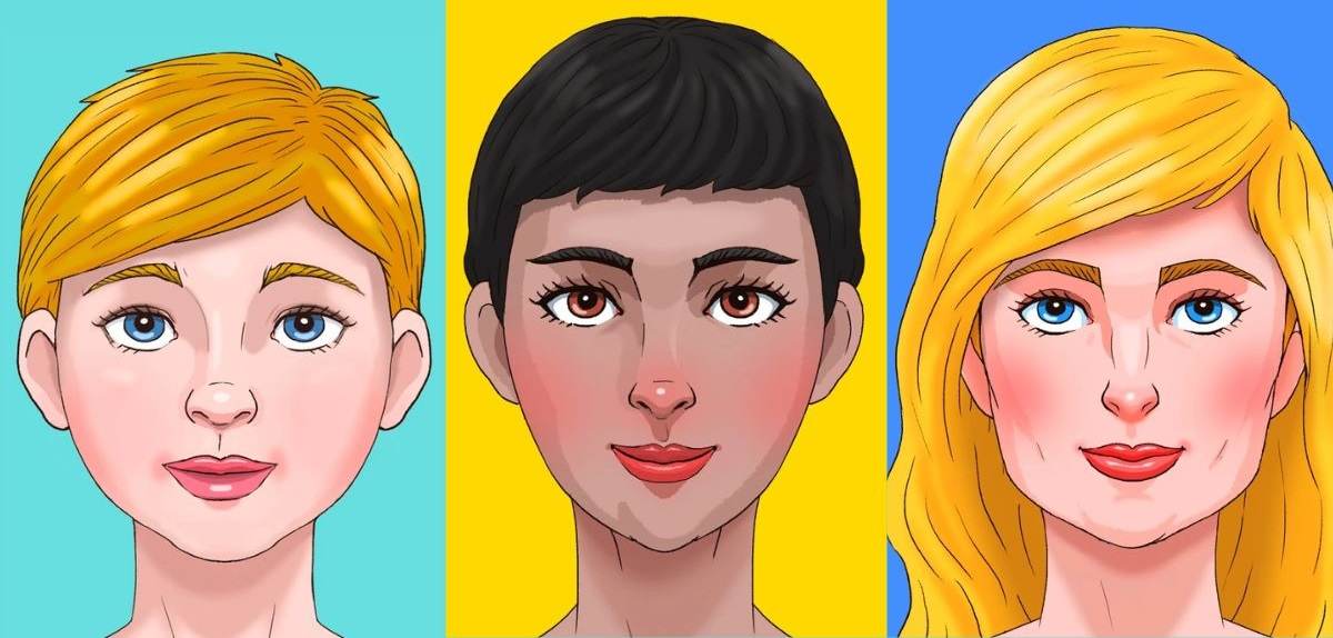 face shape personality traits