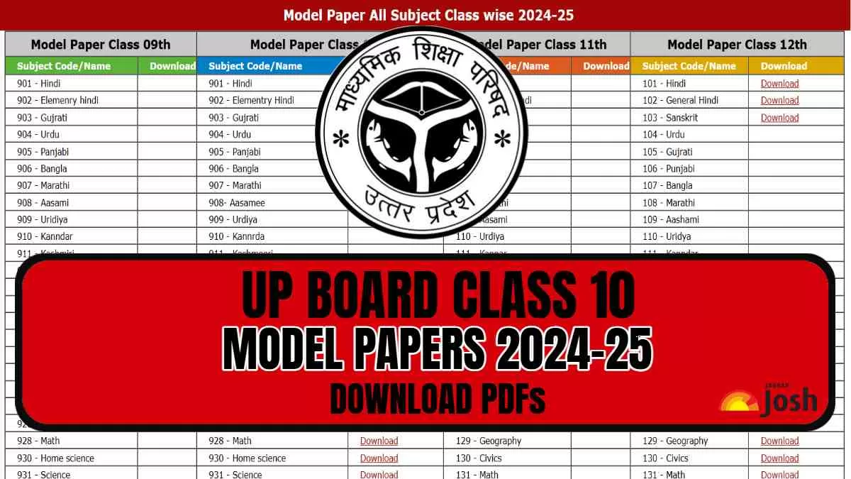 Get direct link to download Class 10 Model paper 2025 for UP Board.