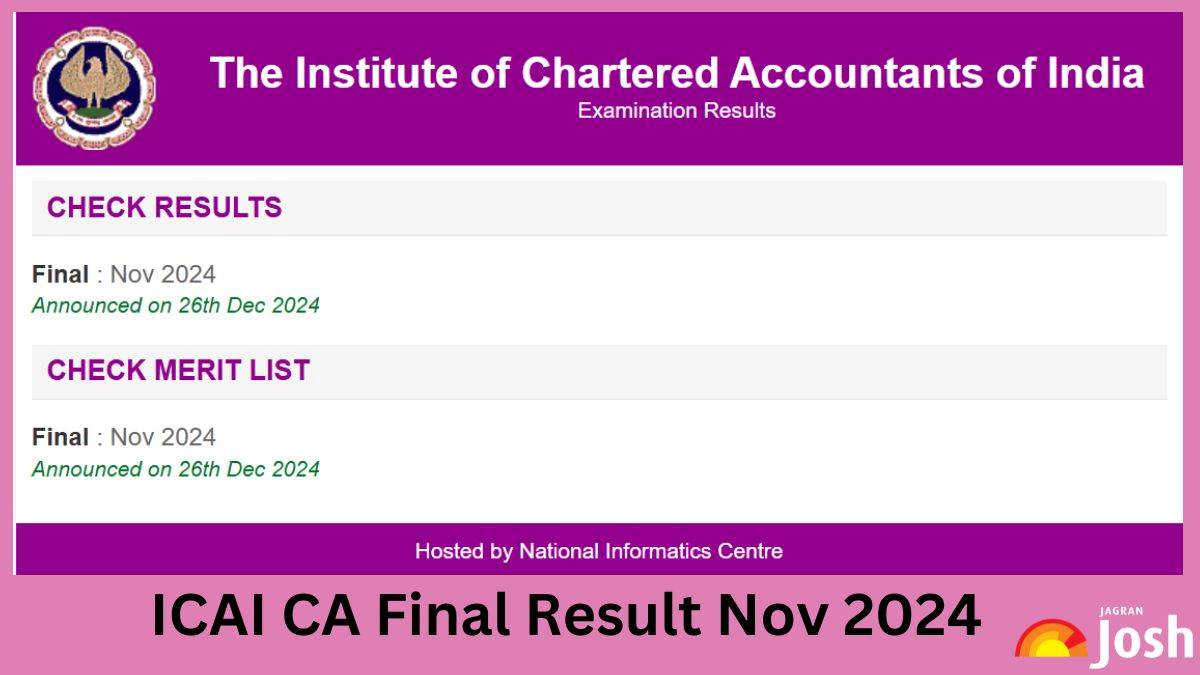 icai.nic.in CA 2024 Final Result OUT check here