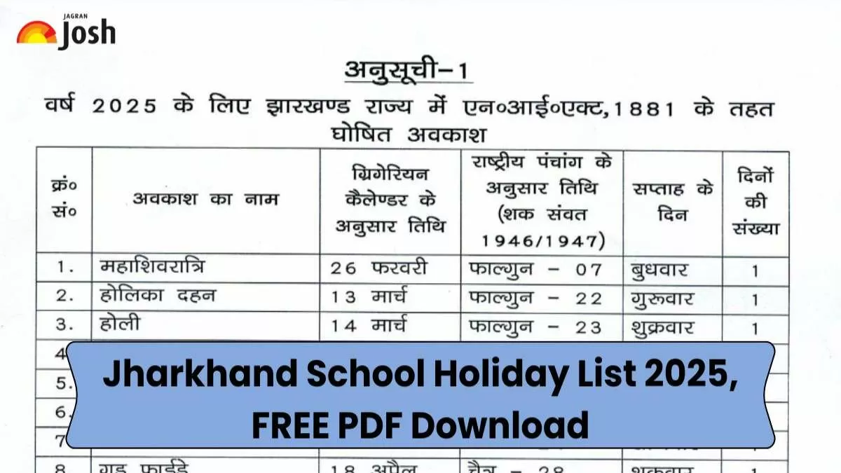 Jharkhand School Holiday List 2025