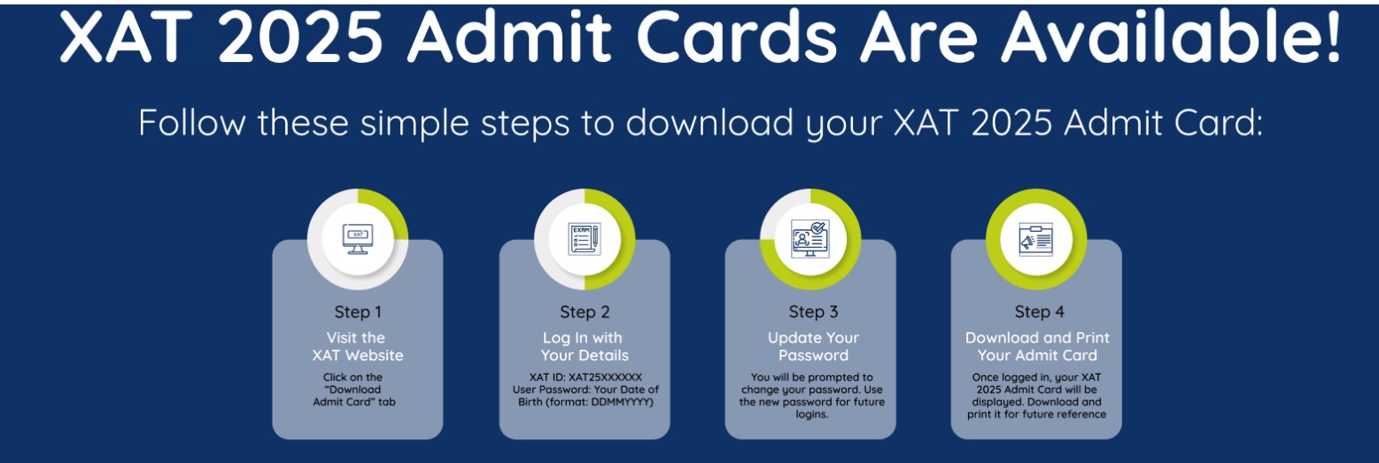 XAT admit card 2024