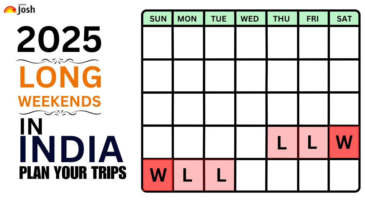 2025 Long Weekends in India List Plan Your Trips