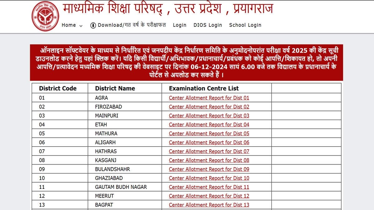 UP Board Exam 2025: Class 10, 12 Centre List Released