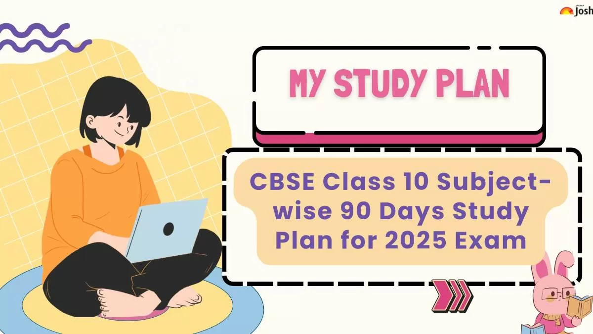 CBSE Class 10 Study Plan for 2025 Exam.