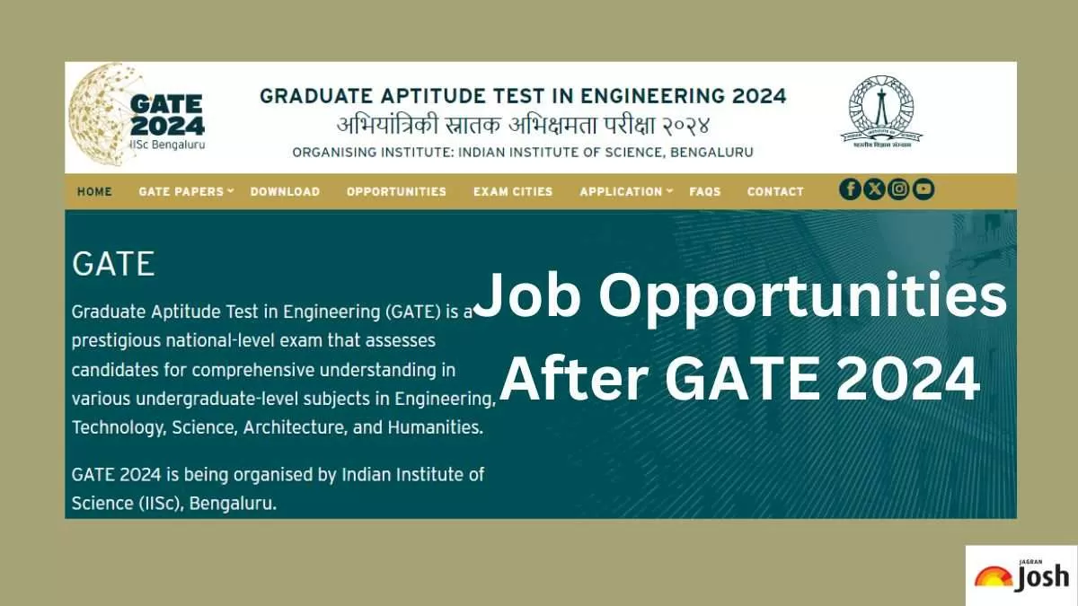 Check the Job Opportunities After GATE 2024 Exam here.