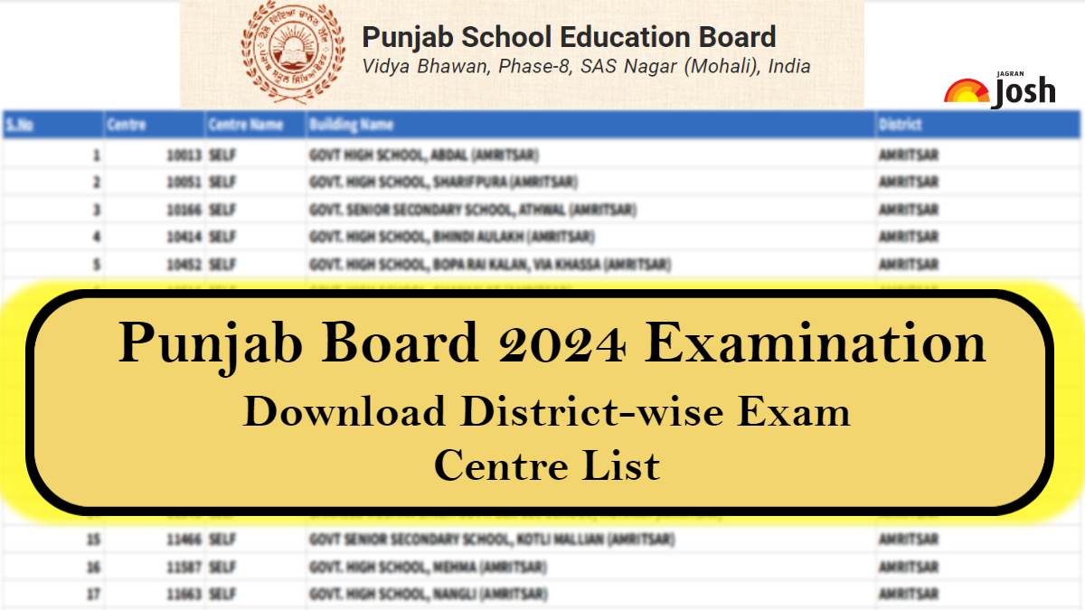 PSEB Board Exam Centre List 2024: Download District wise List in PDF