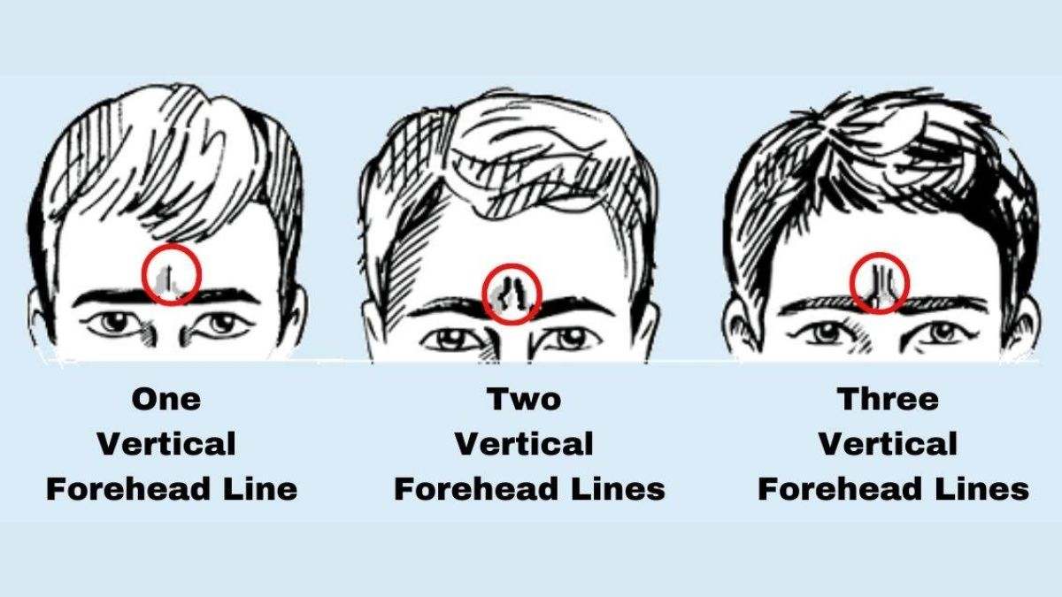 Personality Test: Your Forehead Lines Reveal Your Hidden Personality Traits