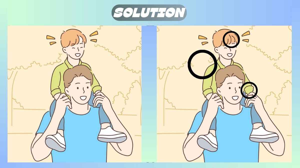 Find 3 Differences In 25 Seconds In Father Son Bonding Picture