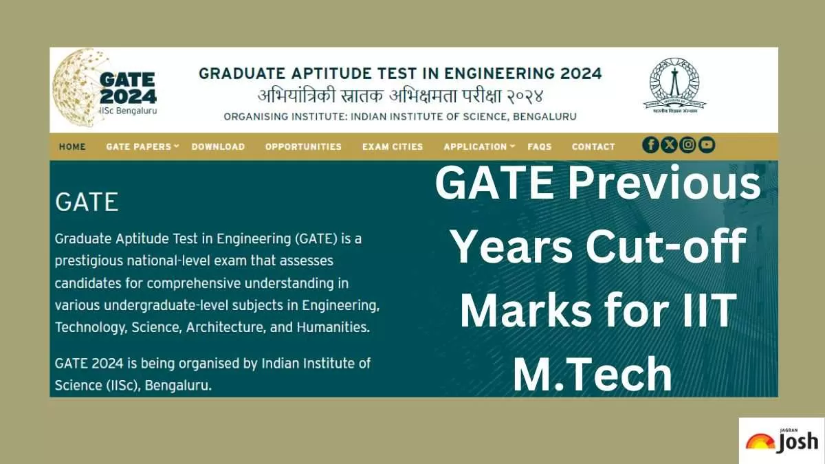 GATE Cutoff 2024 (Out) - Branch Wise Cut Off for IIT, NIT, IIIT