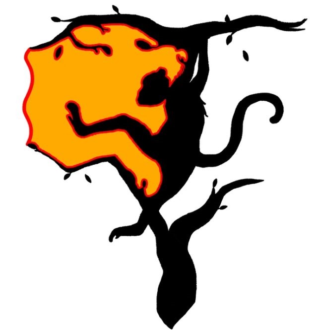 what do you see first personality test