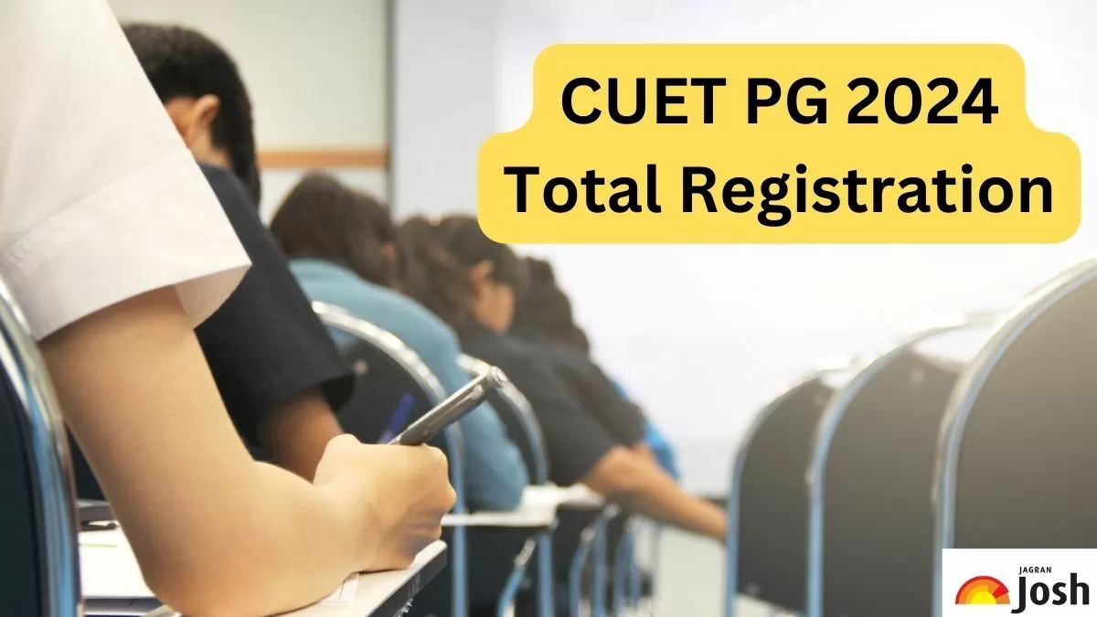 CUET PG 2024; Over 4.62 Lakh Registrations, Female Candidates Surpass ...