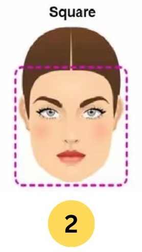 Personality Test: Your Face Shape Reveals Your Hidden Personality Traits