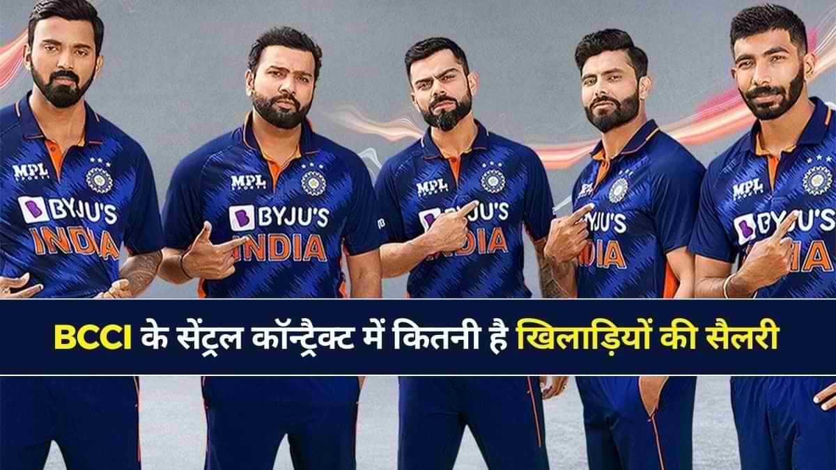 BCCI Central Contract 2024: किस खिलाड़ी को मिली जगह और कौन हुआ बाहर? देखें यहां 