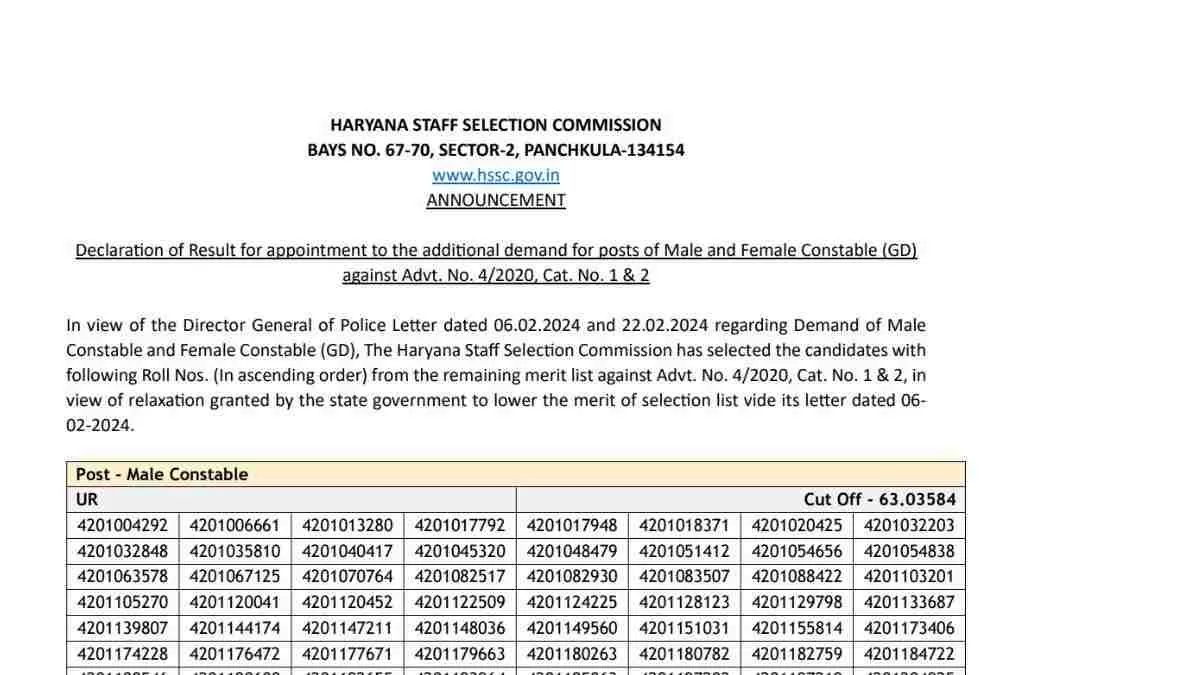 Haryana Police Constable Result 2024: हरियाणा पुलिस कांस्टेबल एडिशनल का परिणाम जारी, यहाँ चेक करें लिंक 