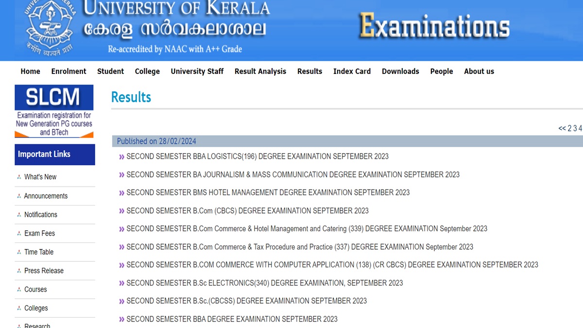 Kerala University Result 2023 Out