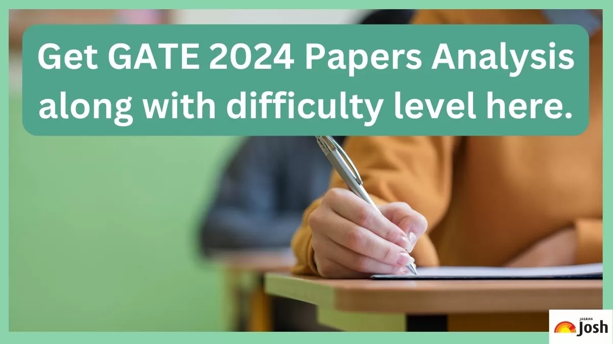 Check here detailed GATE 2024 Papers Analysis along with difficulty level