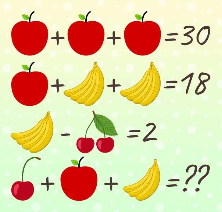 You Need IQ Of Albert Einstein To Solve This Tricky Math Equation In 15 ...