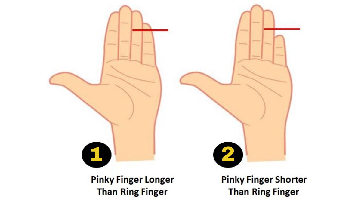 Personality Test: Your Pinky Finger Reveals Your Hidden Personality Traits