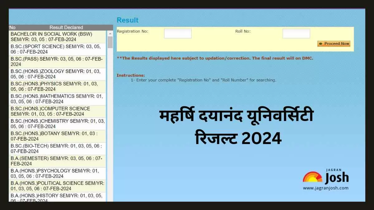 MDU Result 2024 OUT: यहां देखें MA, BCA, BA, BSc, PhD, MSc, BPEd सहित ...