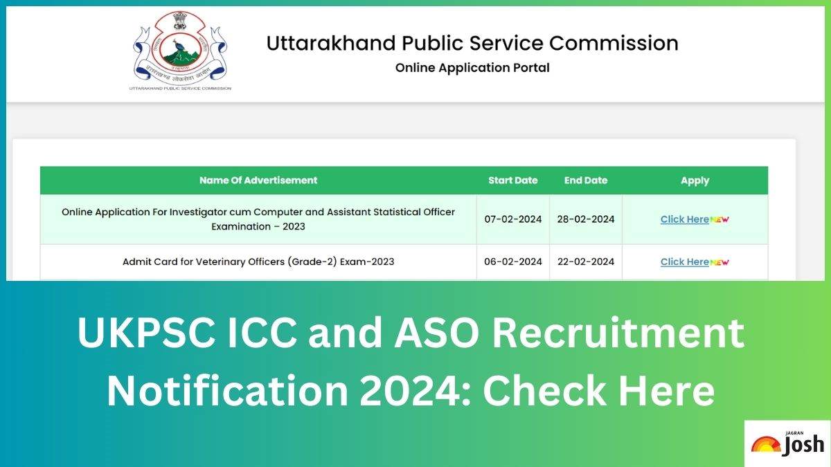 UKPSC Recruitment 2024; Download Notification for 223 Investigator cum Computer And Other Posts, Check Eligibility