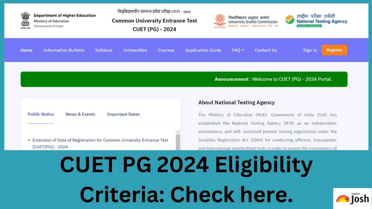 CUET PG 2024 Eligibility Criteria; Check Education Qualification, Age ...