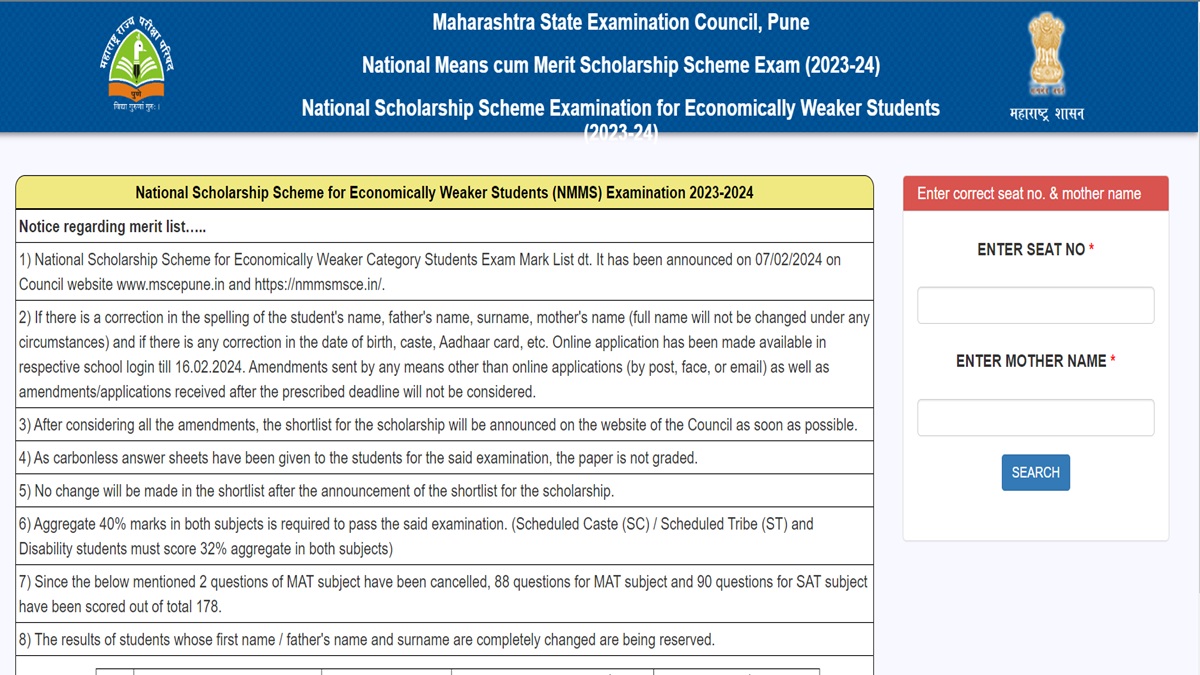 Maharashtra NMMS Result 2024 Out, Download At nmms2024.nmmsmsce.in