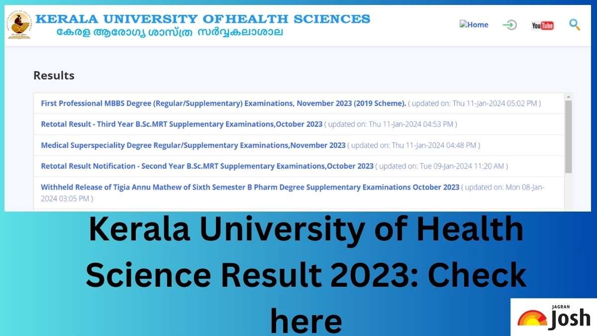 KUHS Result 2023 OUT Direct Link to Download UG Marksheet at