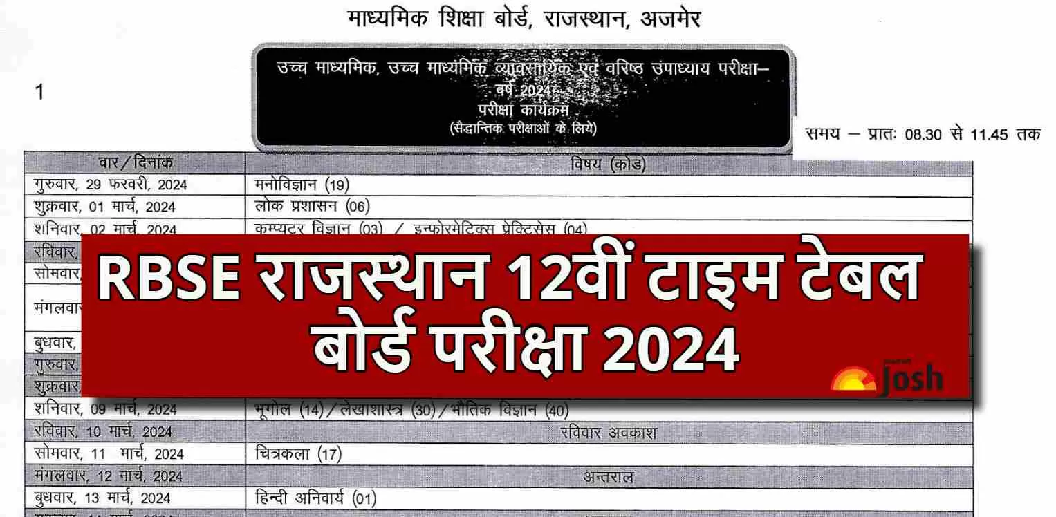 यहां राजस्थान बोर्ड आरबीएसई कक्षा 12वीं डेट शीट 2024 प्राप्त करें.