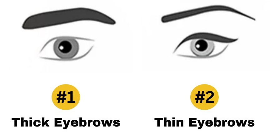 eyebrows shape personality traits