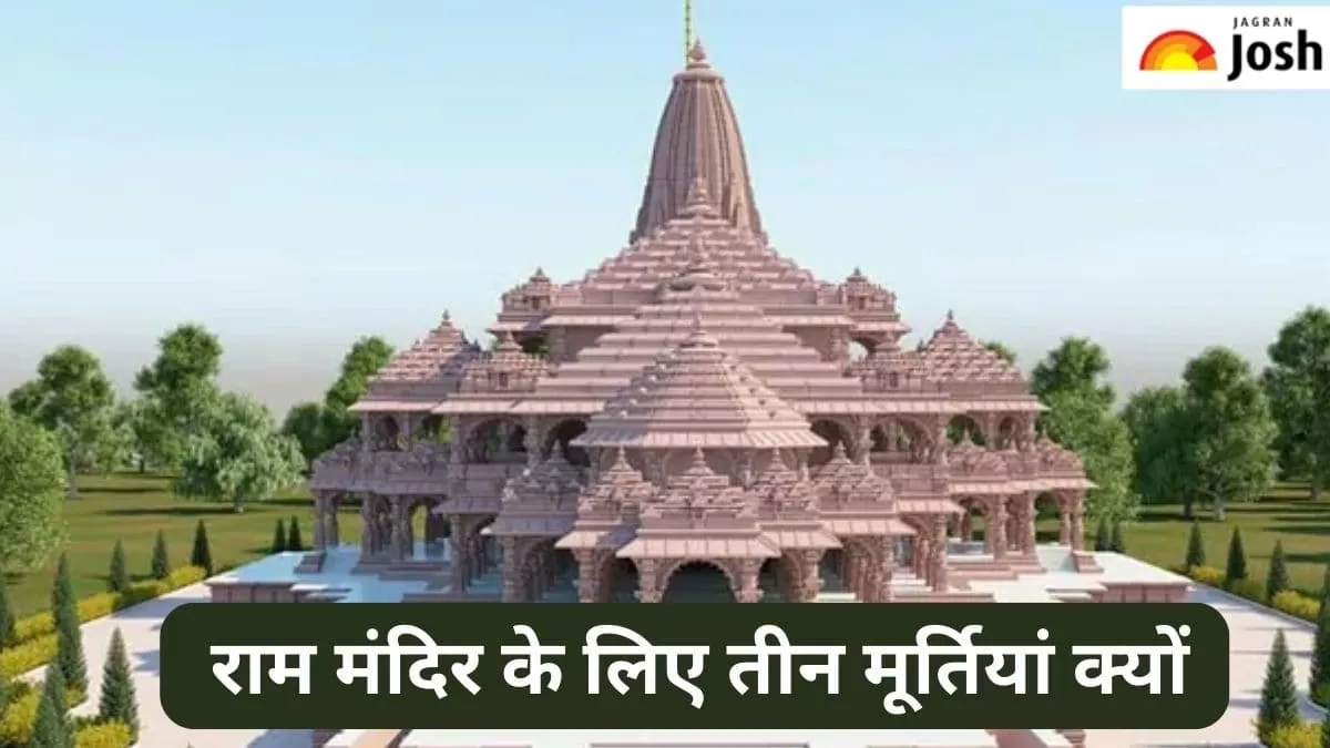 अयोध्या राम मंदिर