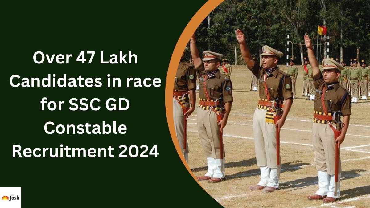SSC GD 2024: Over 47 Lakh Candidates Registered for General Duty Constable Recruitment
