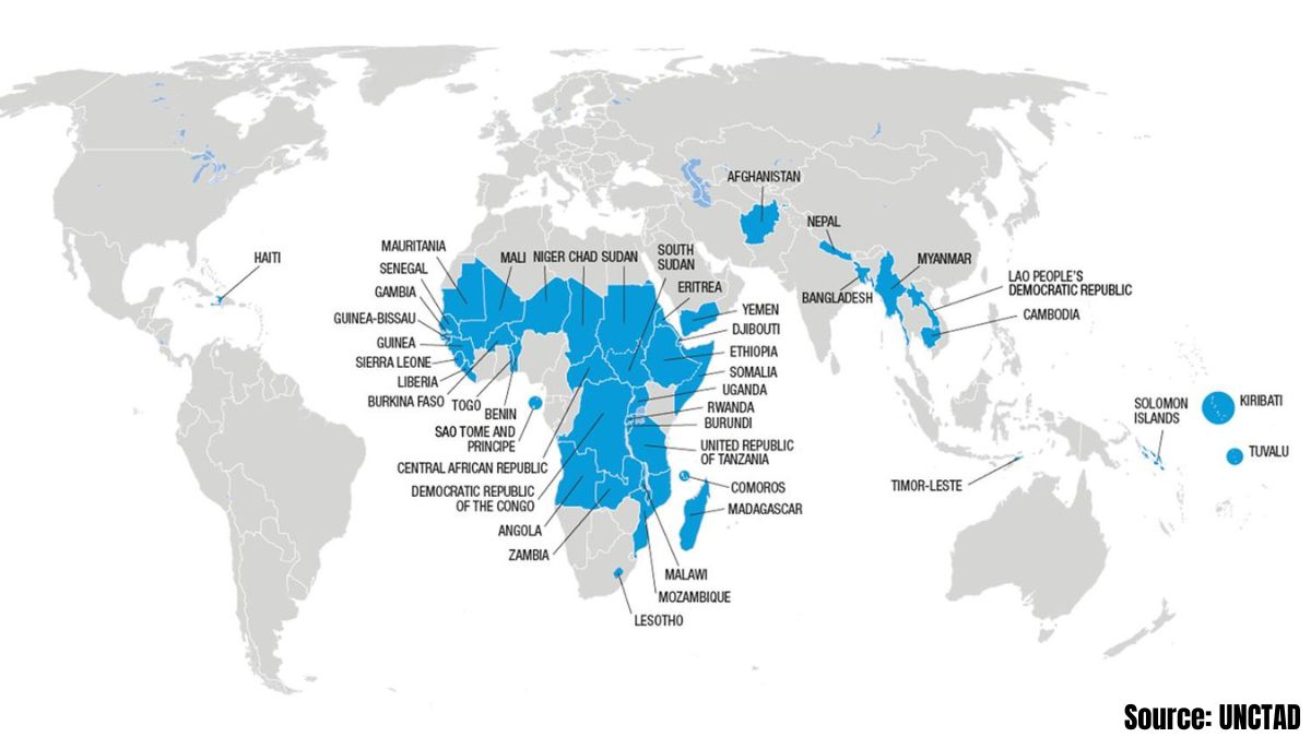 Third World Countries 2024 Check Continent List And Country Name