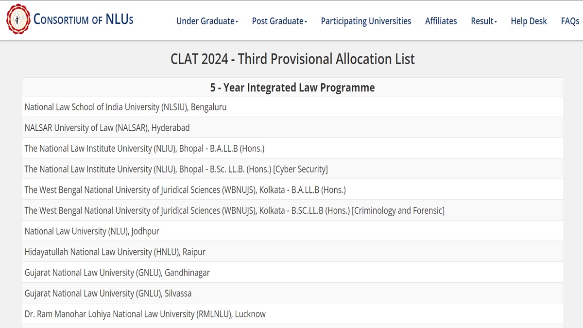CLAT Counselling 2024 Third Provisional Allotment List Released 