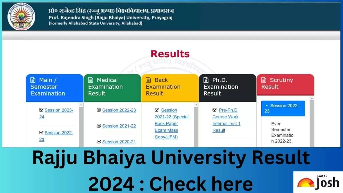 Rajju Bhaiya University Result 2024 OUT At Prsuniv.ac.in; Direct Link ...