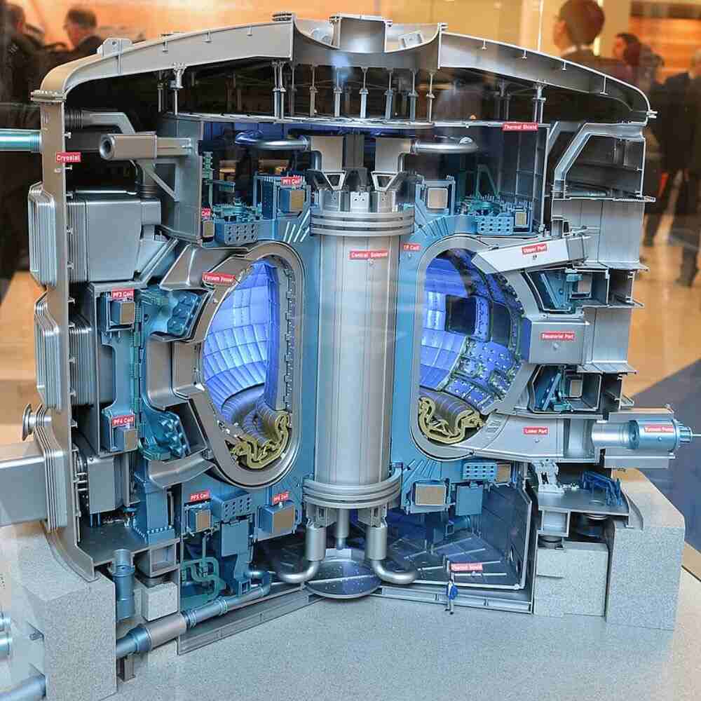 What is ITER? Uses, Members, Commencement and Timeline