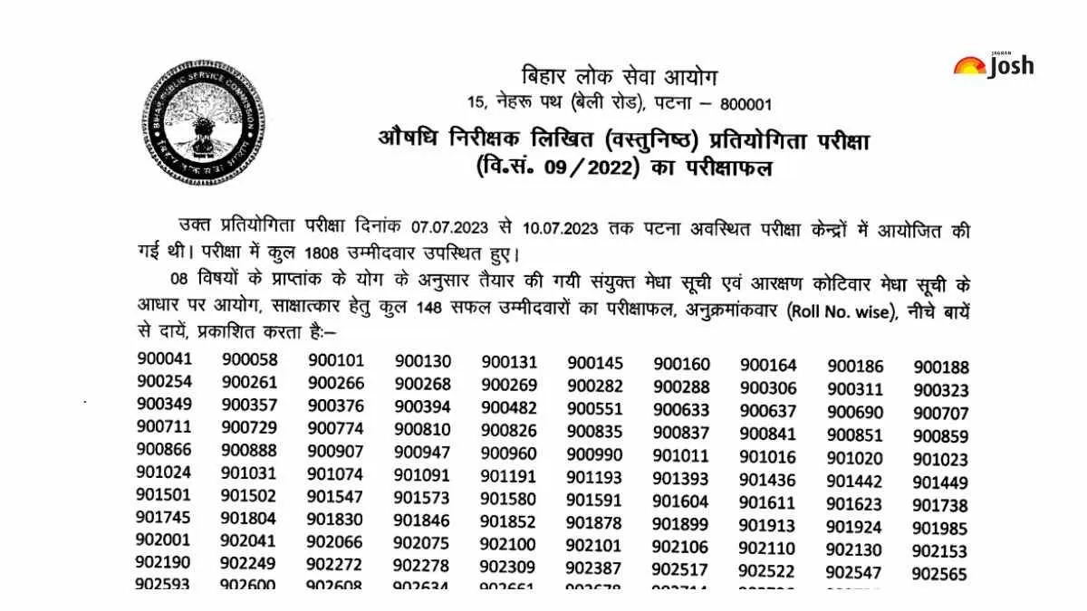 BPSC Drug Inspector Result 2024 Out: बिहार ड्रग इंस्पेक्टर रिजल्ट पर ...