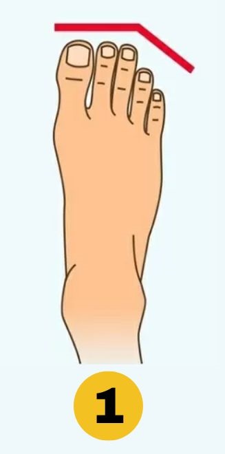 Roman Foot Shape Personality Traits