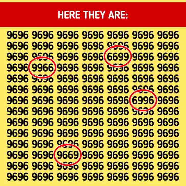 all the hidden digits are here