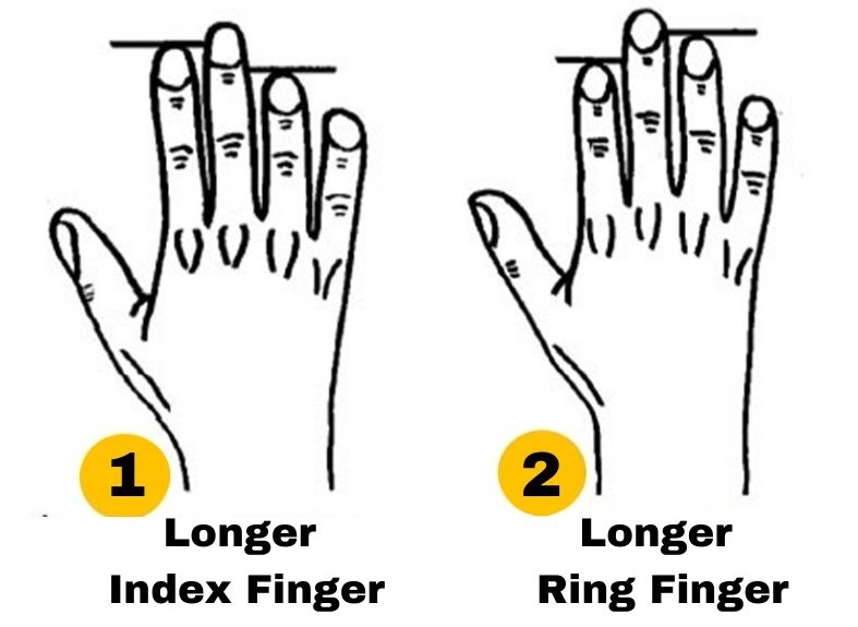 Feng Shui Your Fingers (and Rings) - Happy House Feng Shui