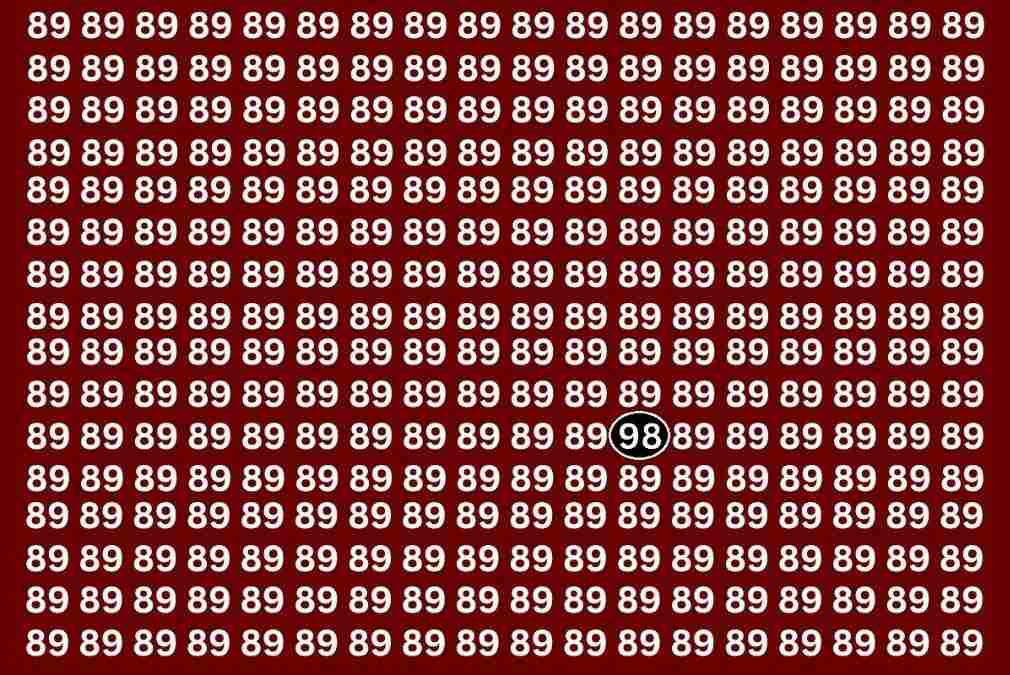 Optical illusion with answers