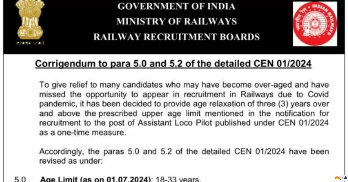 RRB ALP Maximum Age Limit Increased: Candidates to get 3 years age relaxation