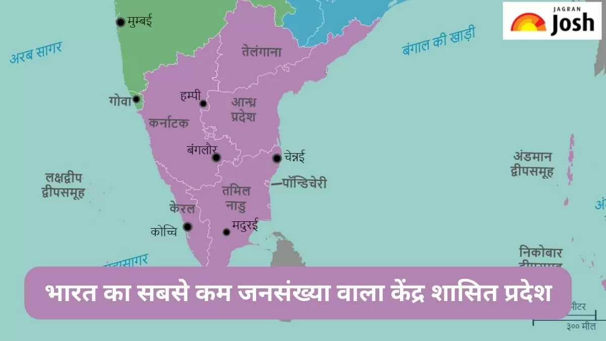 सबसे कम  जनसंख्या वाला केंद्र शासित प्रदेश