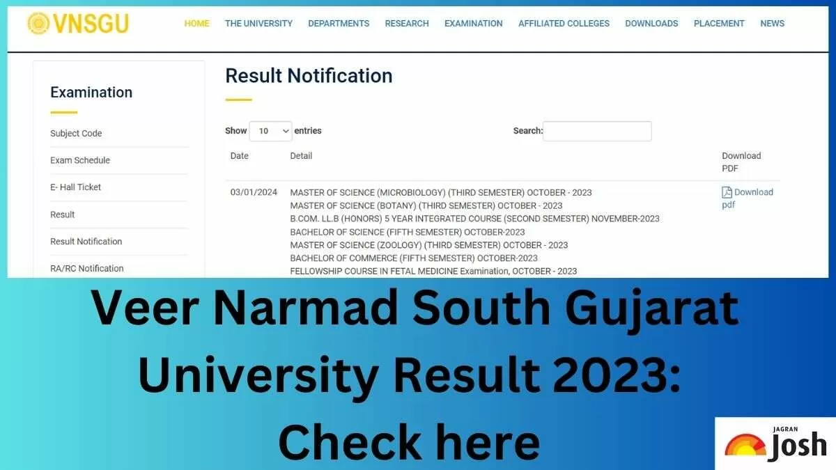 VNSGU Result 2023 OUT Direct Link to Download UG and PG Result at